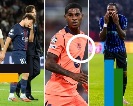 Champions League Analysis: Paris Saint-Germain Cruise, Belgium Rise and Rashford Revived